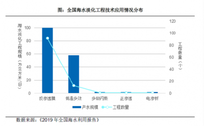 唯赛勃子公司奥斯博再获一项发明专利